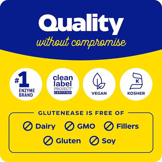 GlutenEase, ENZ
